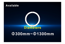 Diameter turntable.